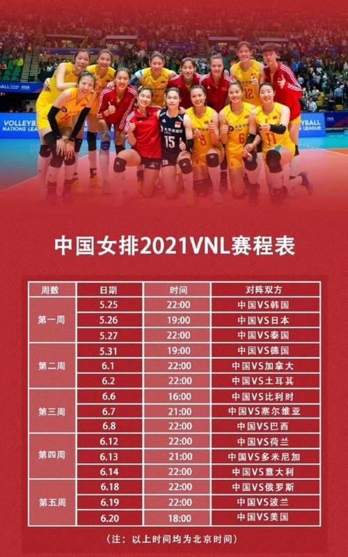 女排亚洲杯2022赛程表8强